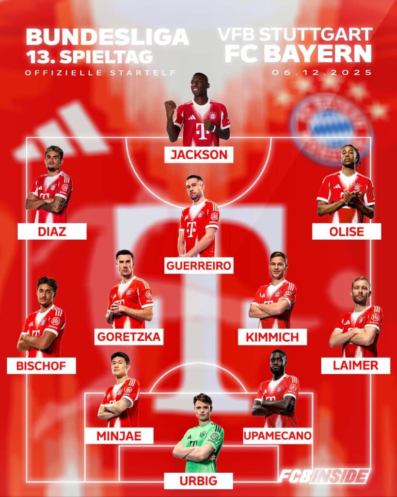 Aufstellung-gegen-Stuttgart-1-819x1024-1 Line-up against Stuttgart