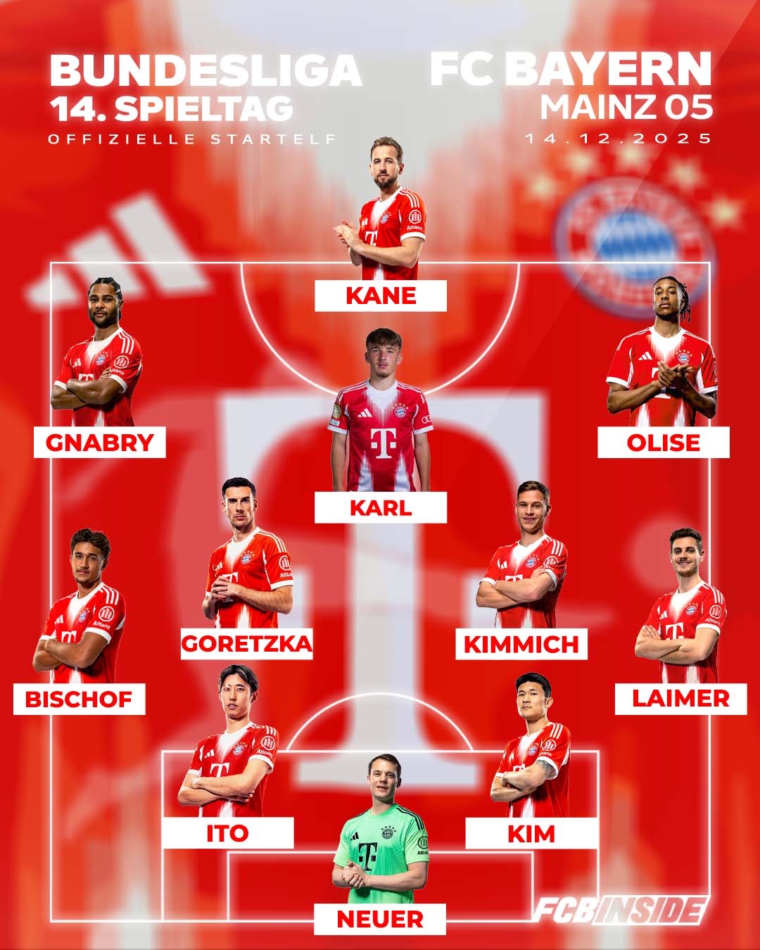 WhatsApp-Image-2025-12-14-at-16.27.37 Bayern line-up against Mainz
