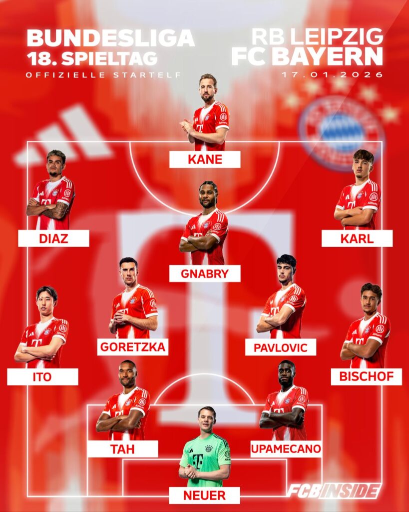 Line-up RB Leipzig vs FC Bayern