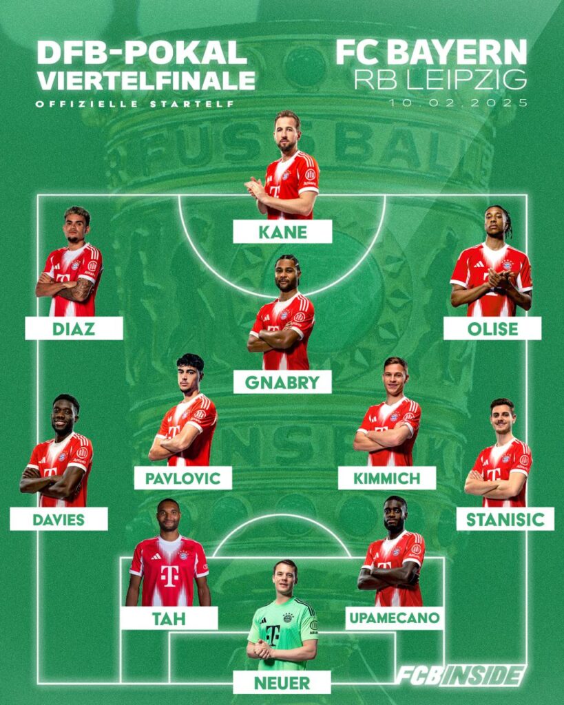 Line-up Bayern Leipzig