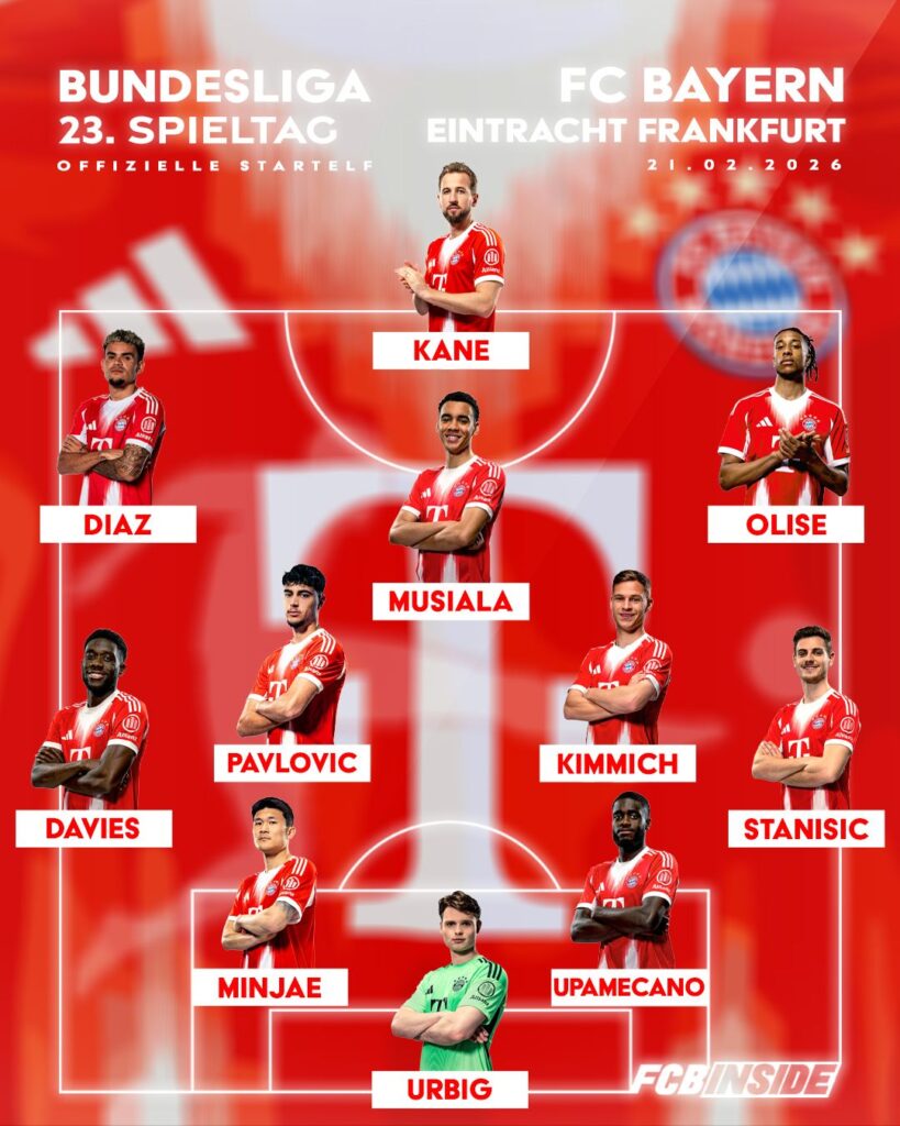 Aufstellung-gegen-Frankfurt-819x1024-1 Line-up against Frankfurt