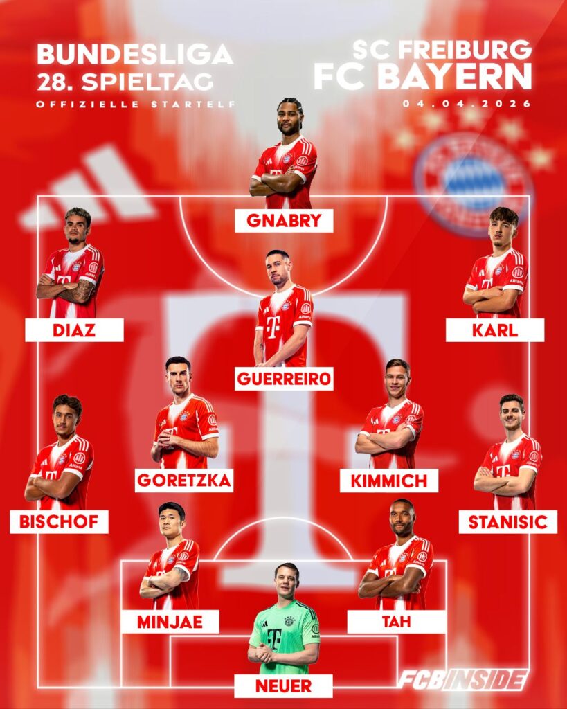 Aufstellung-gegen-Freiburg-819x1024-1 Line-up against Freiburg