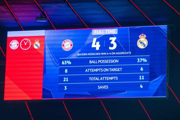 FC Bayern vs. Real Madrid